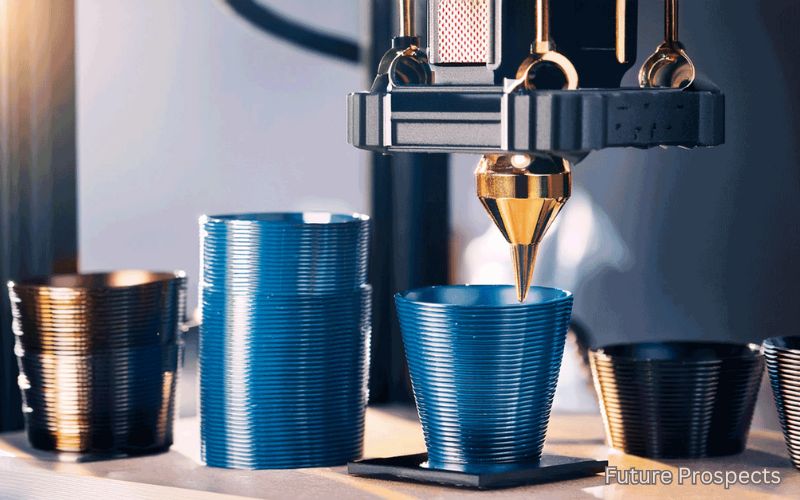 Innovations in 3D Printing