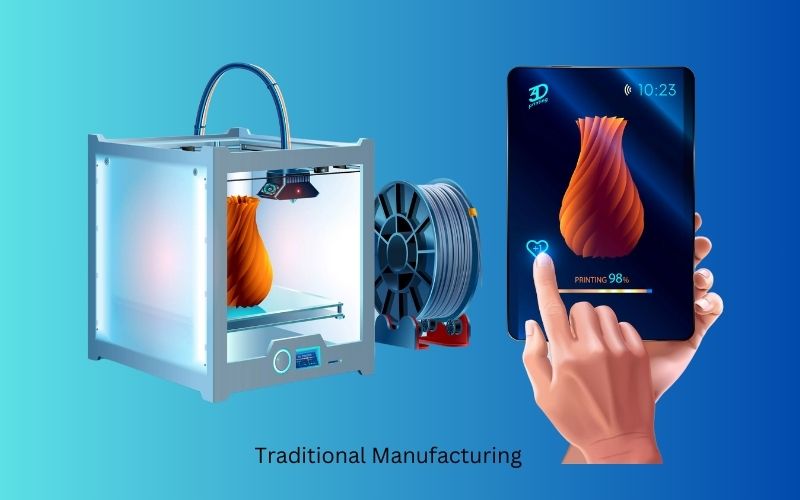 3D Printing For Rapid Prototyping and Manufacturing