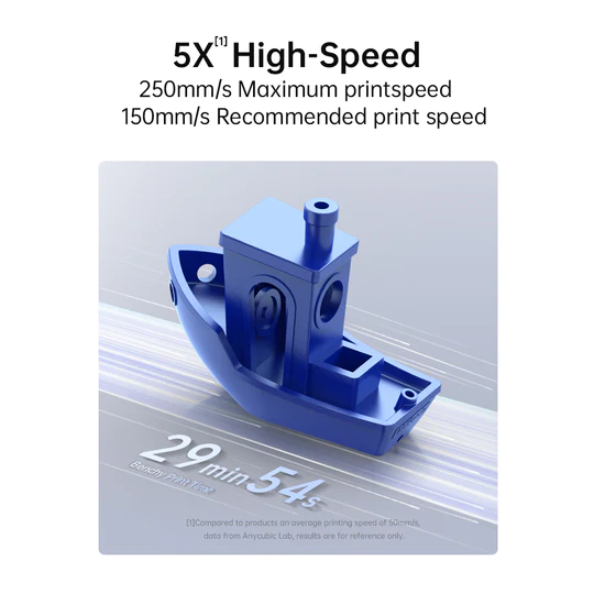 Fast Printing Speed