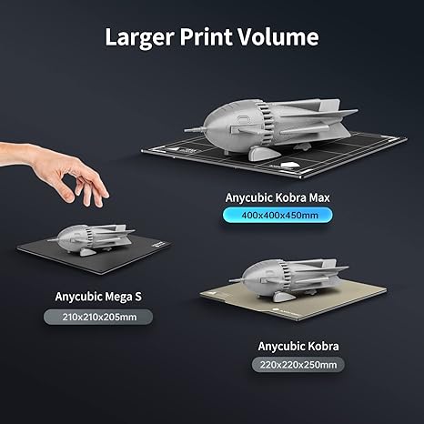 Anycubic Kobra Max 3D Printer