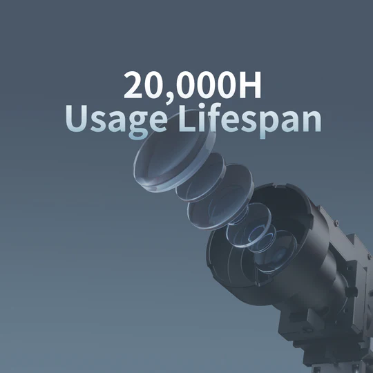 Usage Lifespan