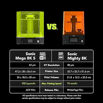 Phrozen Sonic Mega 8K S 3D Printer