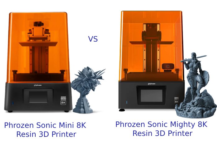 Phrozen Sonic Mighty 8K vs. Mini 8K 3D Printer Review 