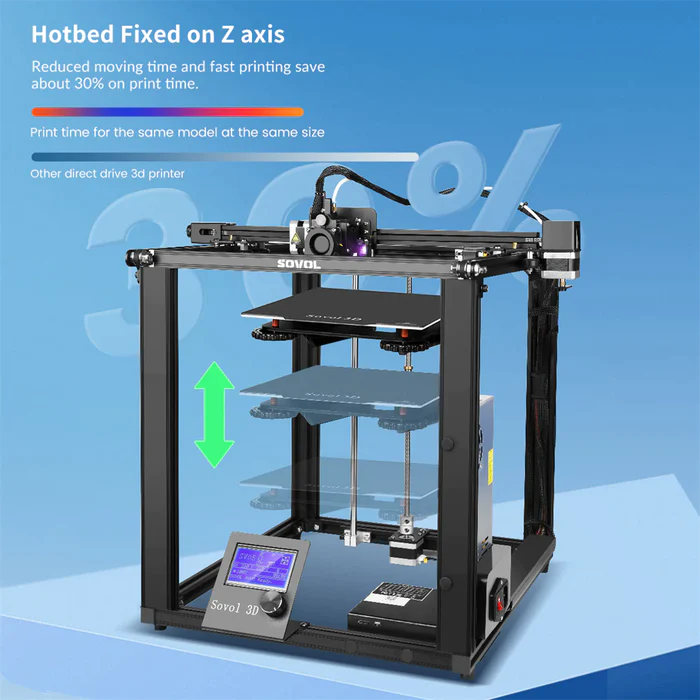 Sovol SV05 3D Printer 