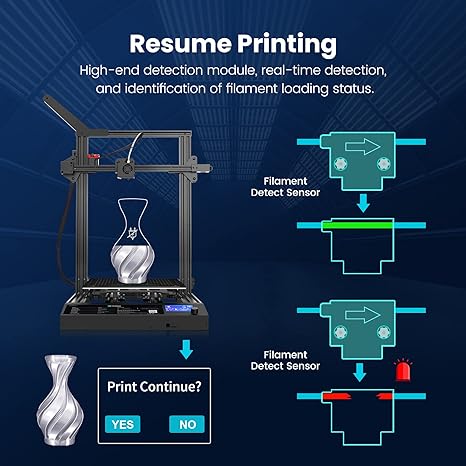 Sunlu S8 Pro 3D Printer