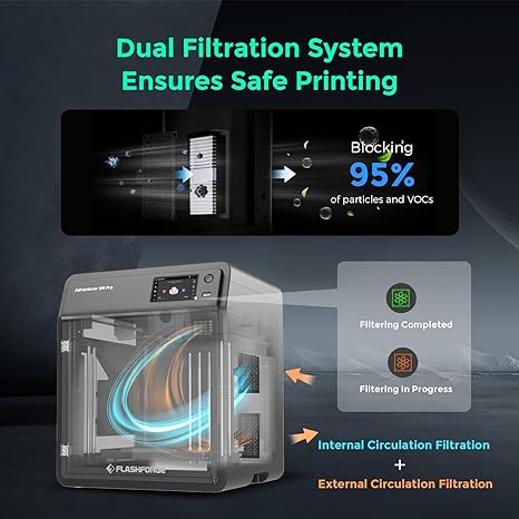 Safe Printing