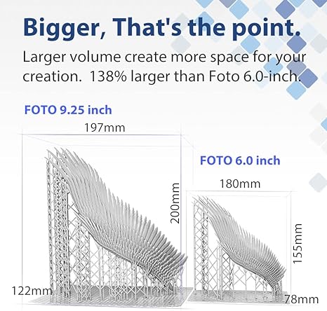 Bigger Point Flashforge Foto 9.25 3D Printer