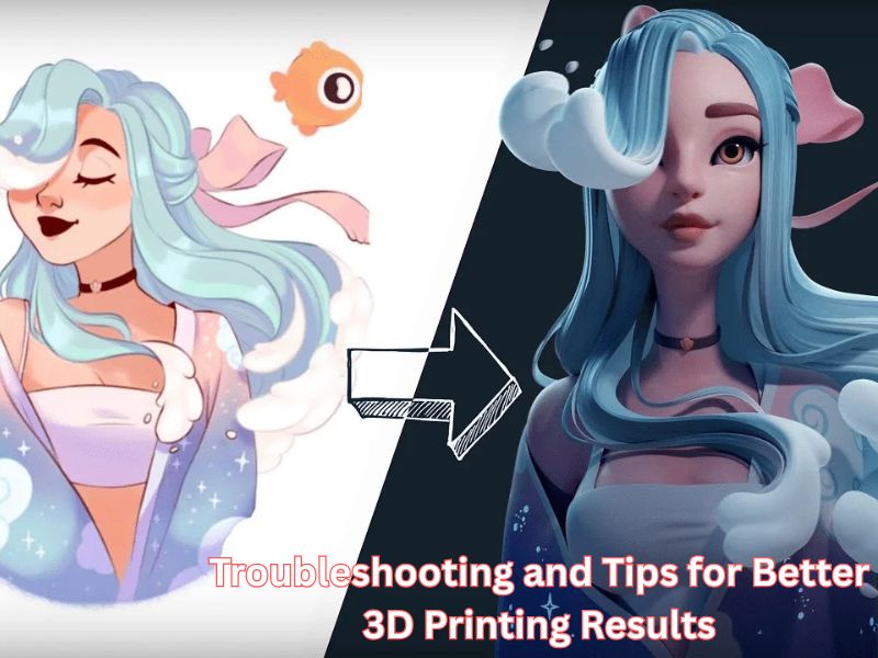 convert image 2d to 3d