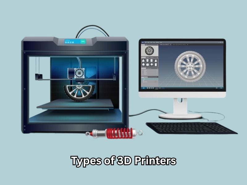 how to use a 3d printer for beginners