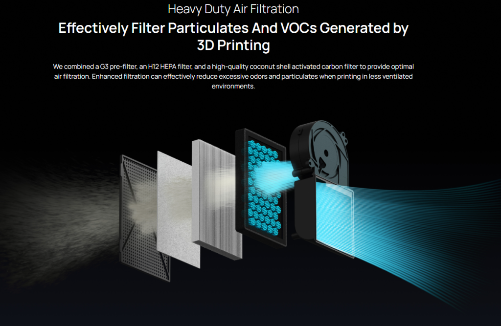 Heavy-Duty-Air-Filtration