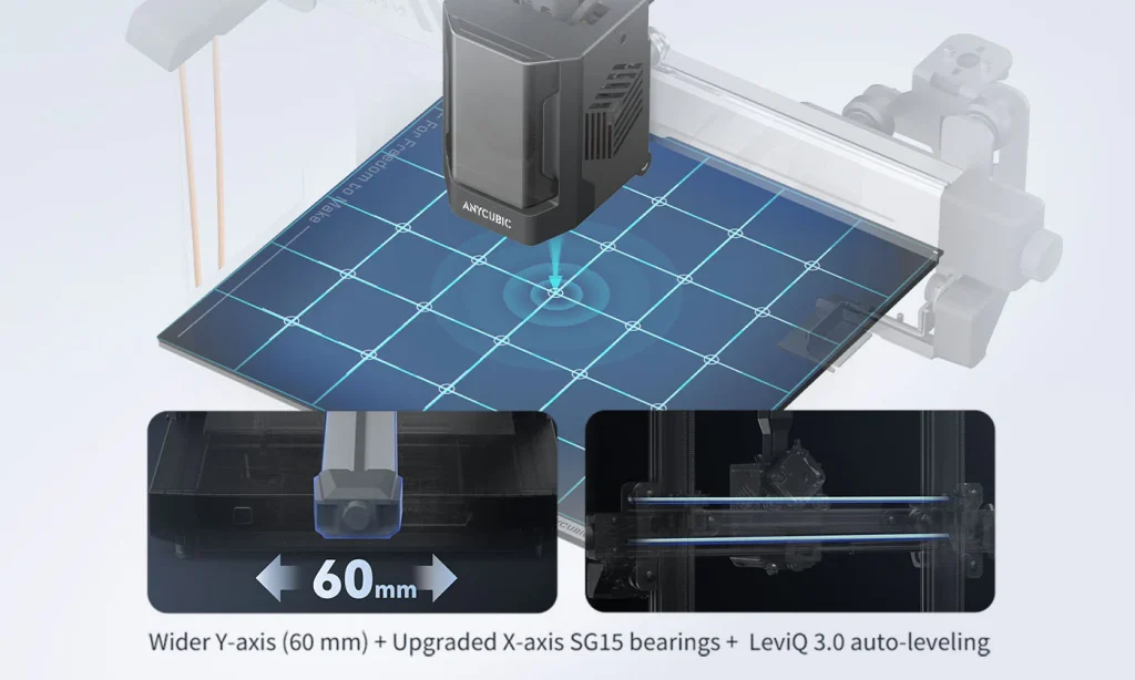 Improved Auto-leveling for Higher Success Rates