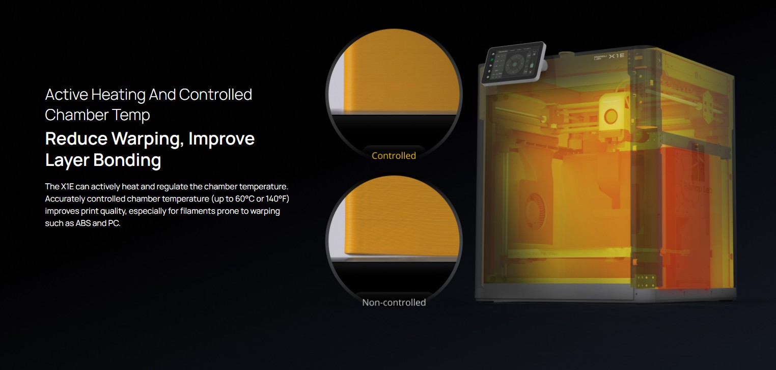 Reduce-Warping-Improve-Layer-Bonding