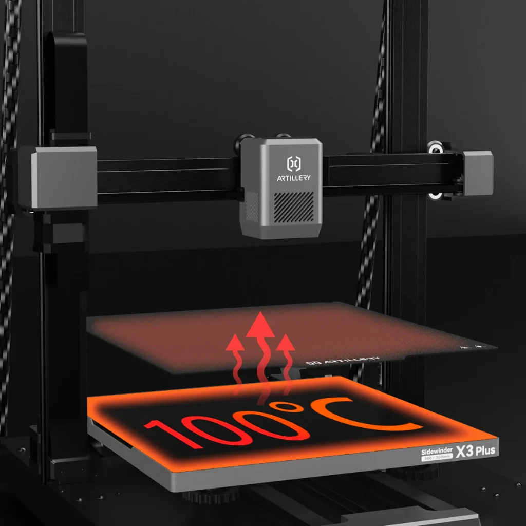 High-Temperature-Platform