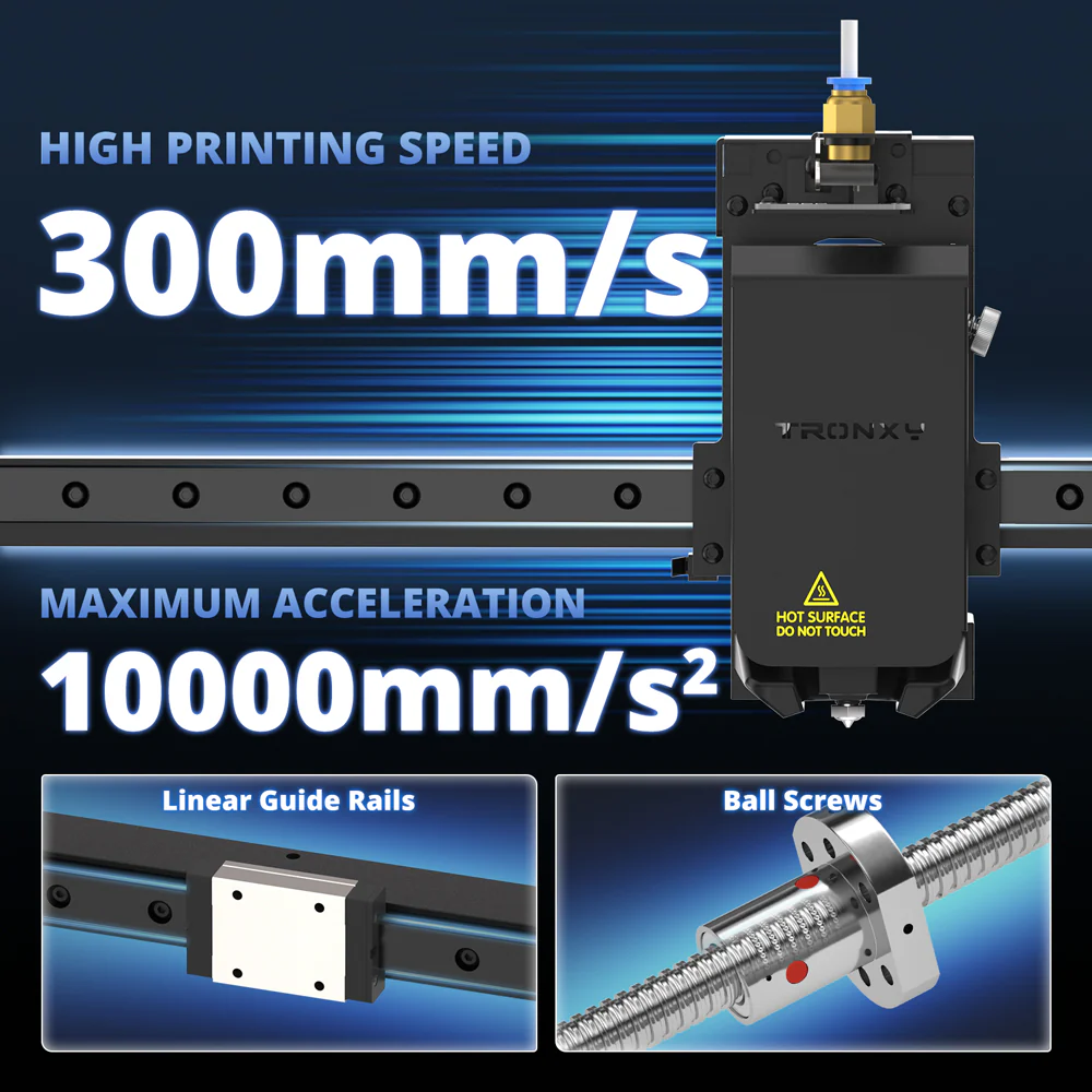 The-Z-axis-transmission